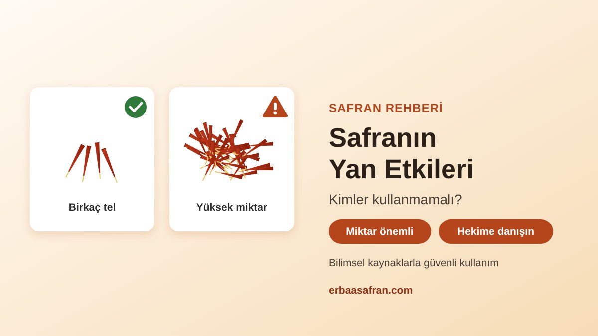 Birkaç tel safran ile yüksek miktarda safranı karşılaştıran görsel; safranın yan etkileri ve kimlerin kullanmaması gerektiğine dair rehber
