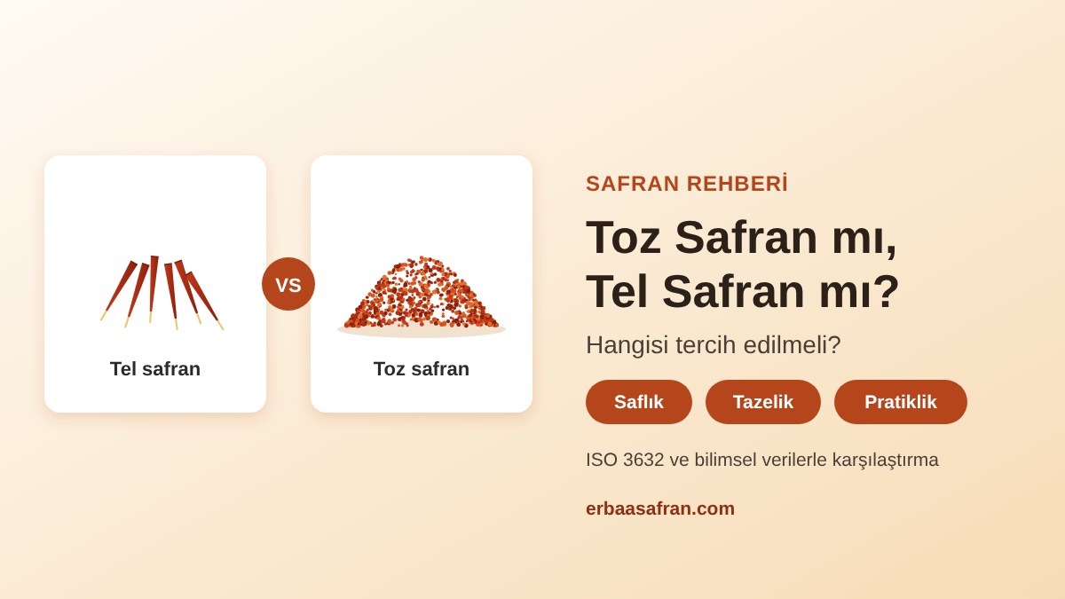 Toz safran mı tel safran mı karşılaştırması: tel safran ve toz safran yan yana; saflık, tazelik ve pratiklik açısından seçim rehberi